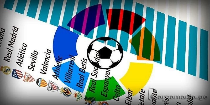 Giải đấu La Liga hoạt động theo thể thức vòng tròn 2 lượt